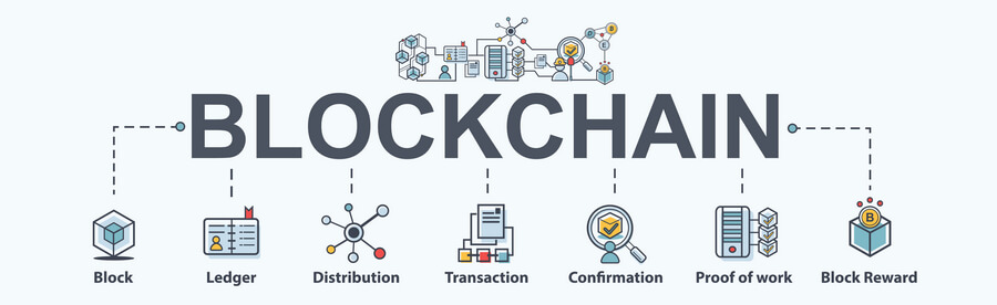 blockchain