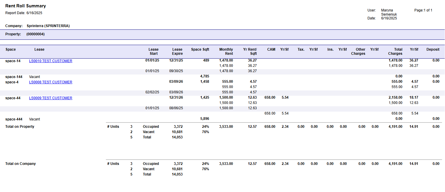 Property Management Reports